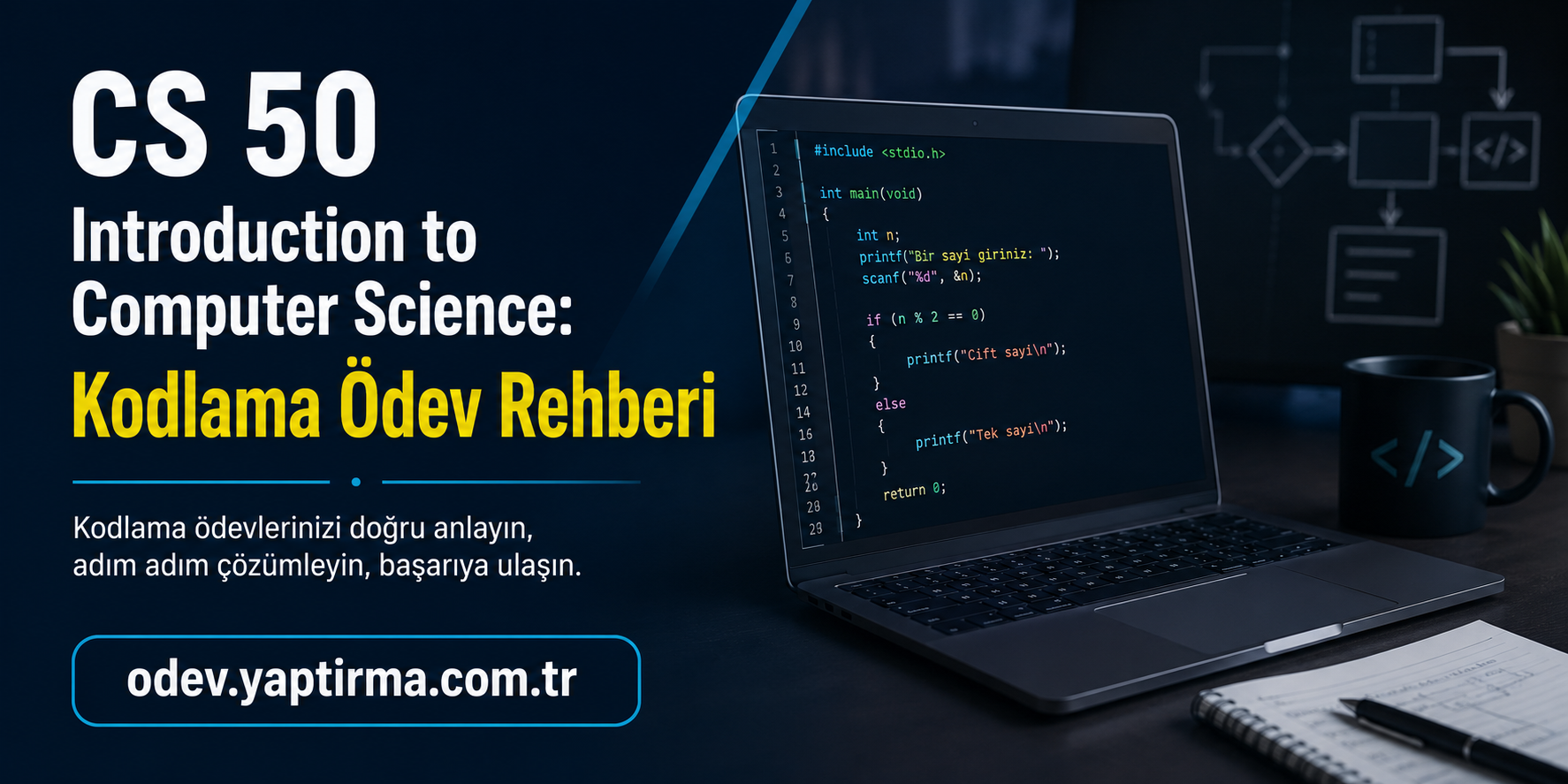 Read more about the article CS 50 Introduction to Computer Science: Kodlama Ödev Rehberi
